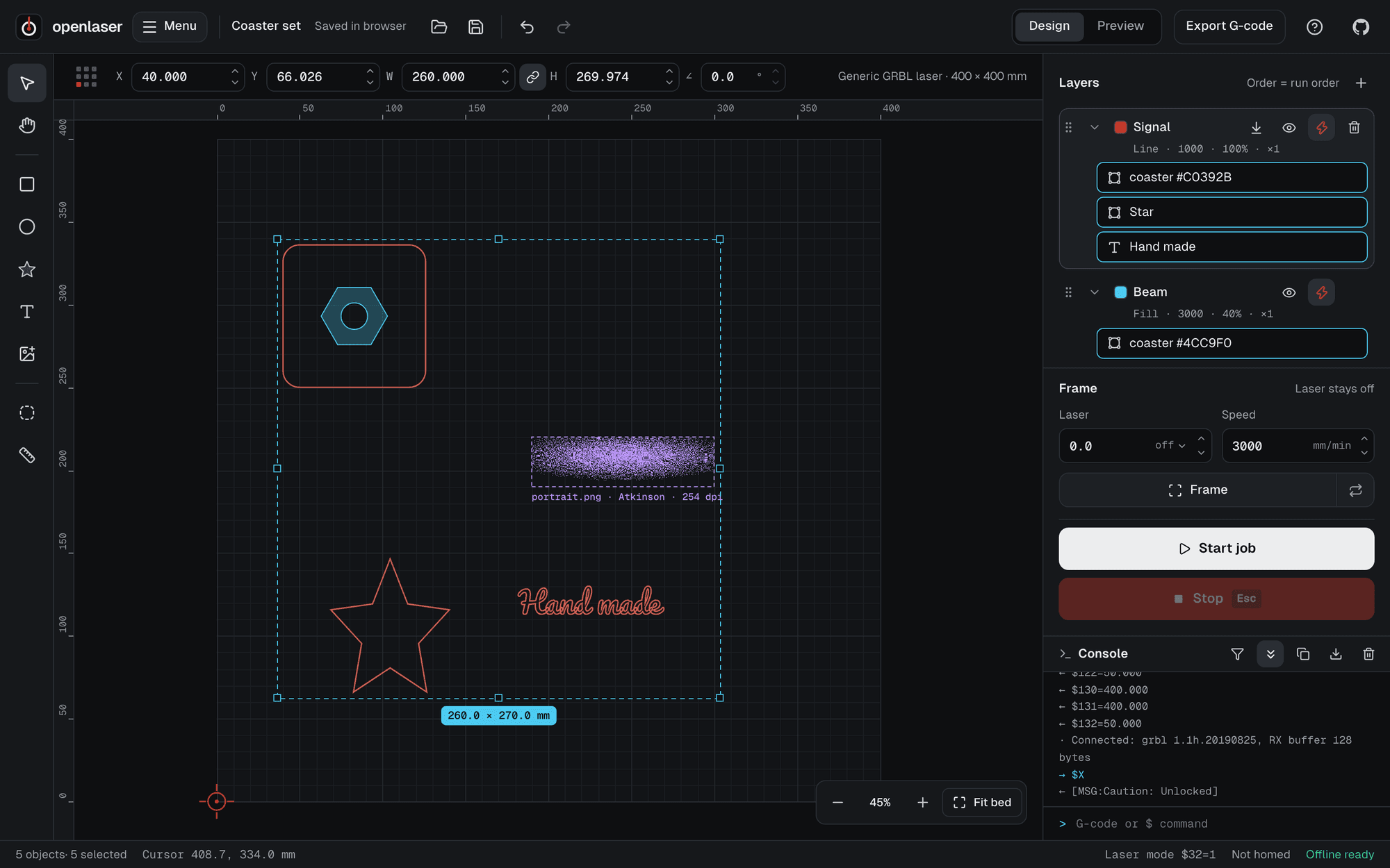 Openlaser